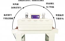 POF熱收縮膜包裝機(jī)多少錢一臺(tái)？POF熱收縮膜包裝機(jī)廠家價(jià)格